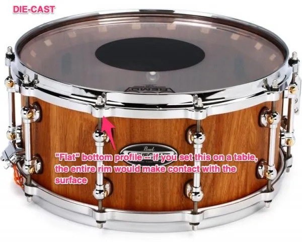 46321 diecast hoops sustain
